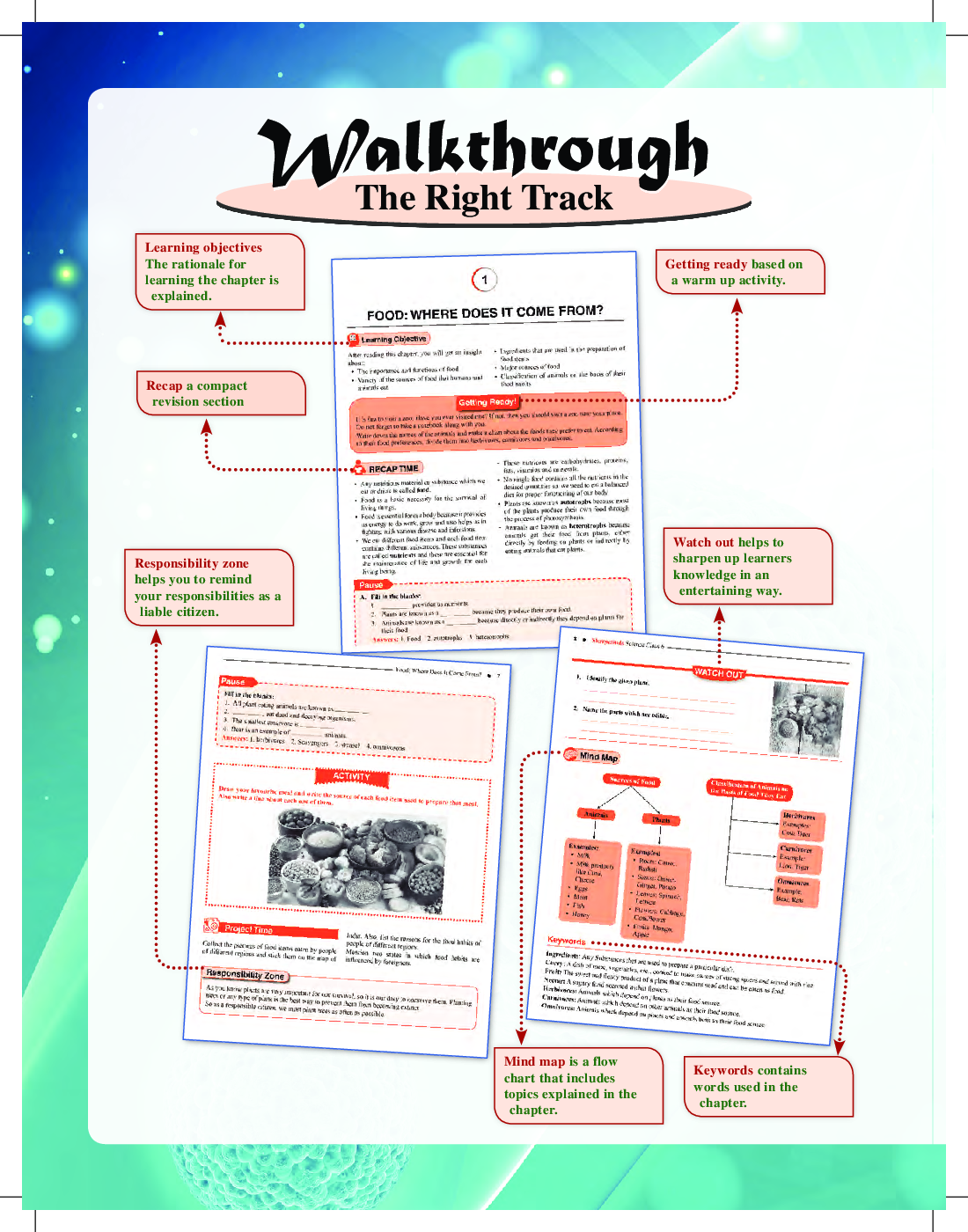 Sharpminds NCERT Companion Science For Class-6 - Page 5