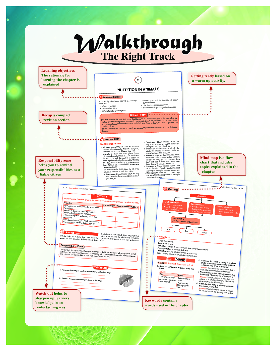Sharpminds NCERT Companion Science For Class-7 - Page 5