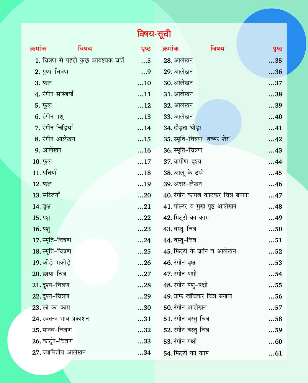 अलंकार चित्रकला Part-6 - Page 5