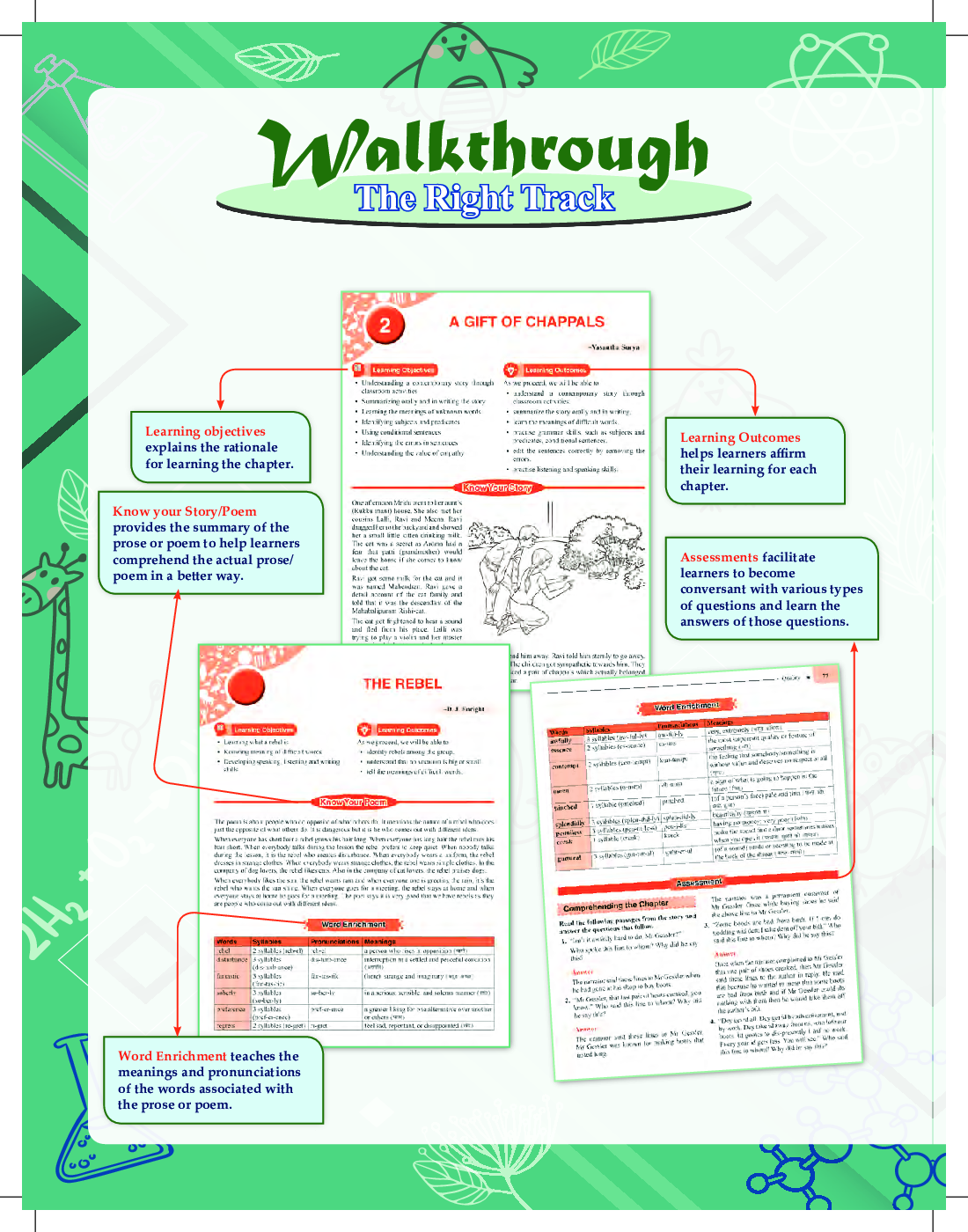 Sharpminds NCERT Companion English For Class-7 - Page 5