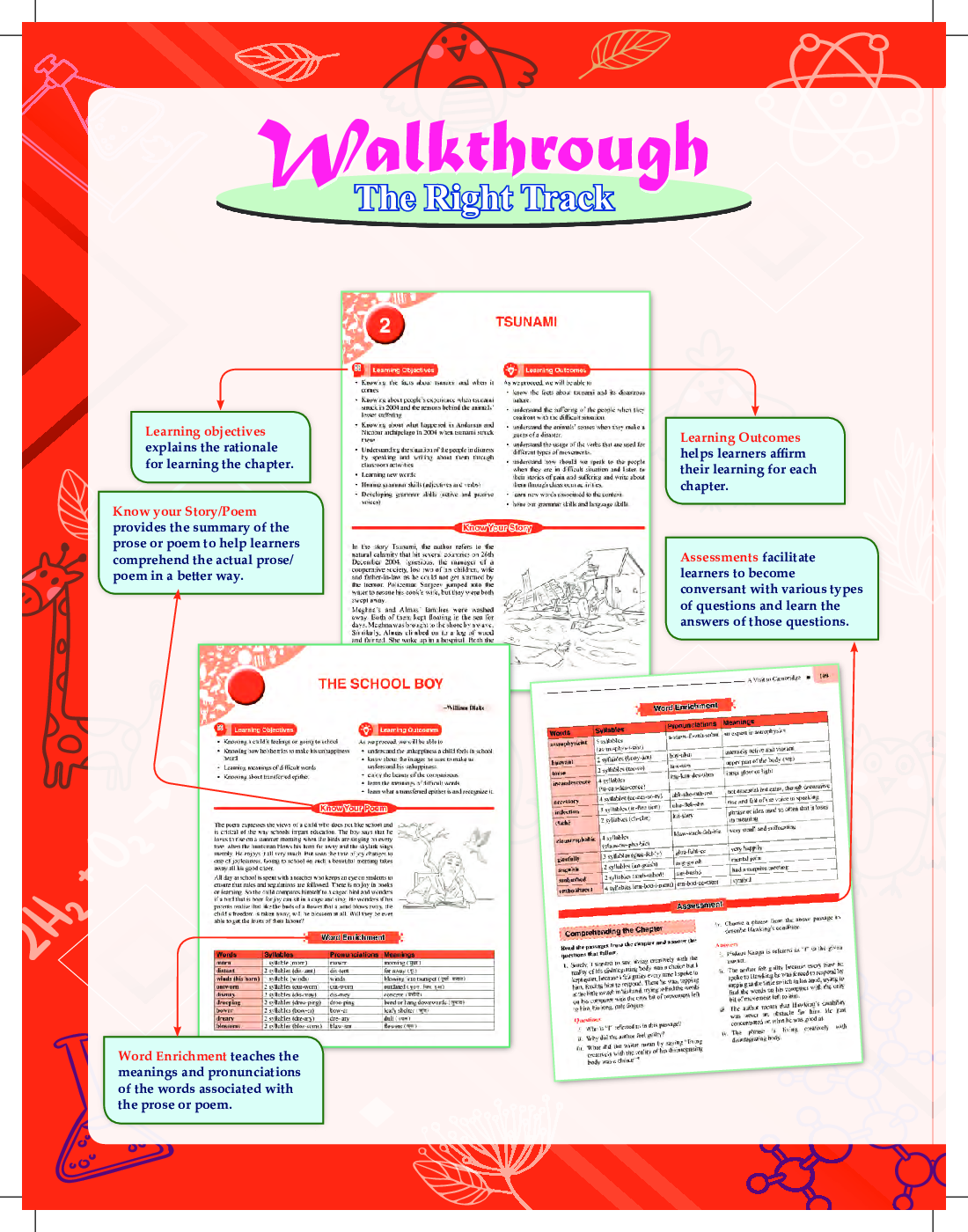 Sharpminds NCERT Companion English For Class-8 - Page 5