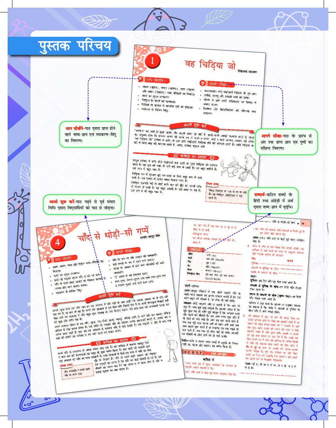 Sharpminds NCERT Companion Hindi For Class-6 - Page 5