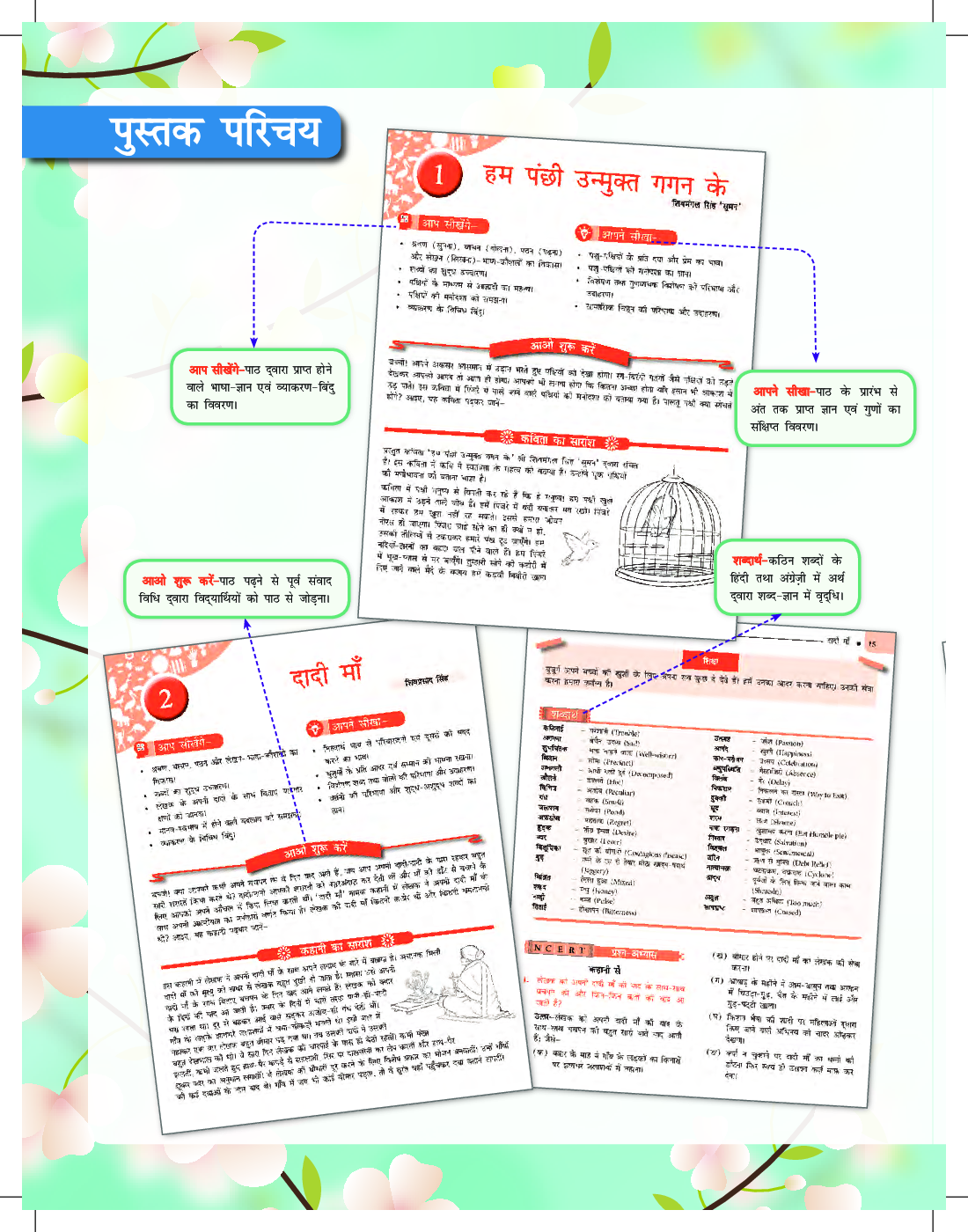 Sharpminds NCERT Companion Hindi For Class-7 - Page 5