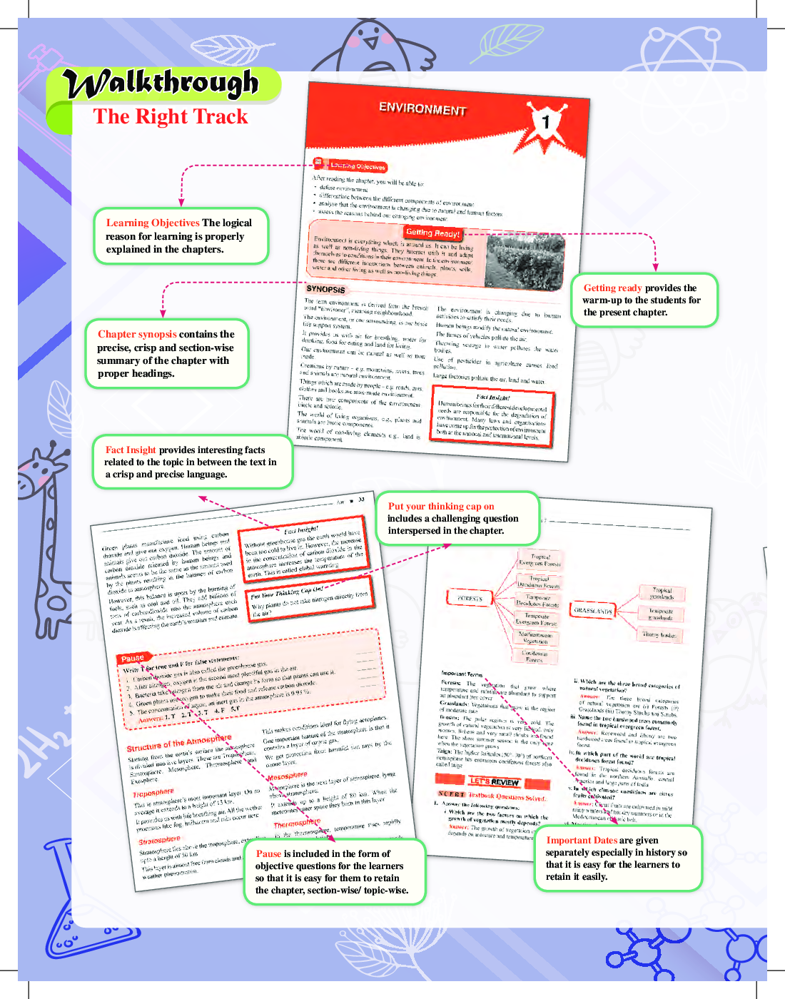 Sharpminds NCERT Companion Social Science For Class-7 - Page 5