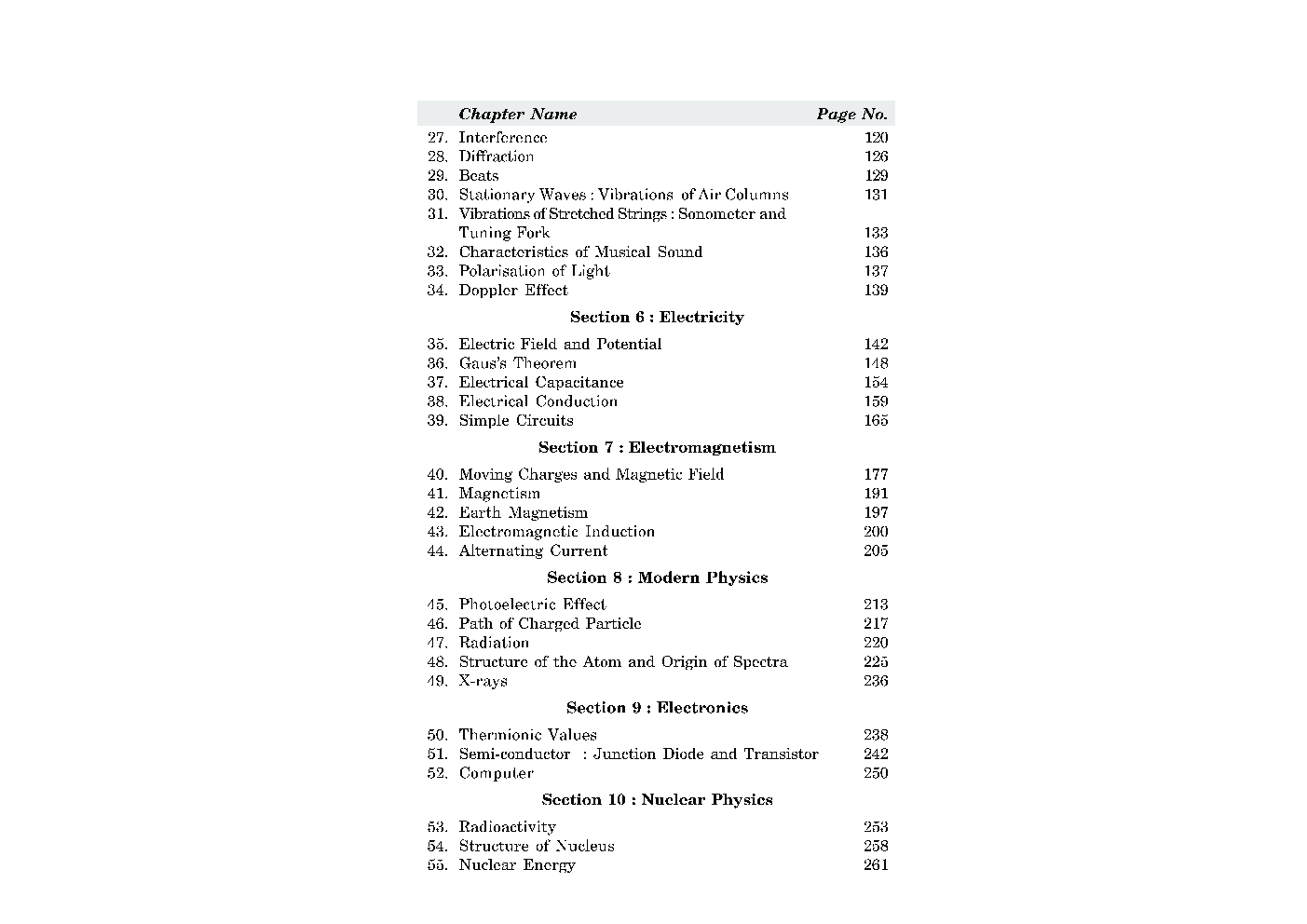 Puja CBSE & ISC Physics Formulae For Class XI & XII - Page 5