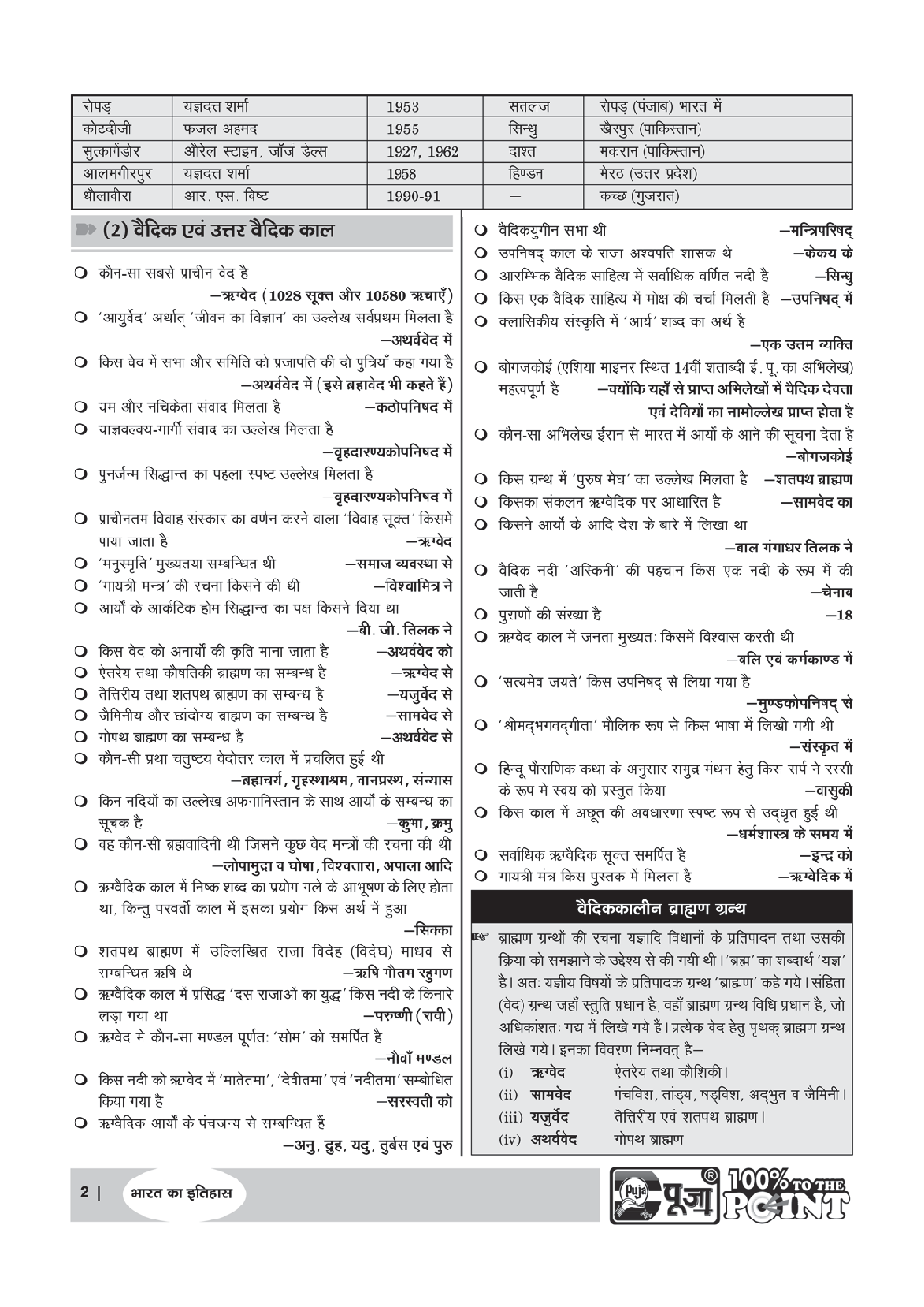 Puja सार संग्रह Reminder  - Page 5