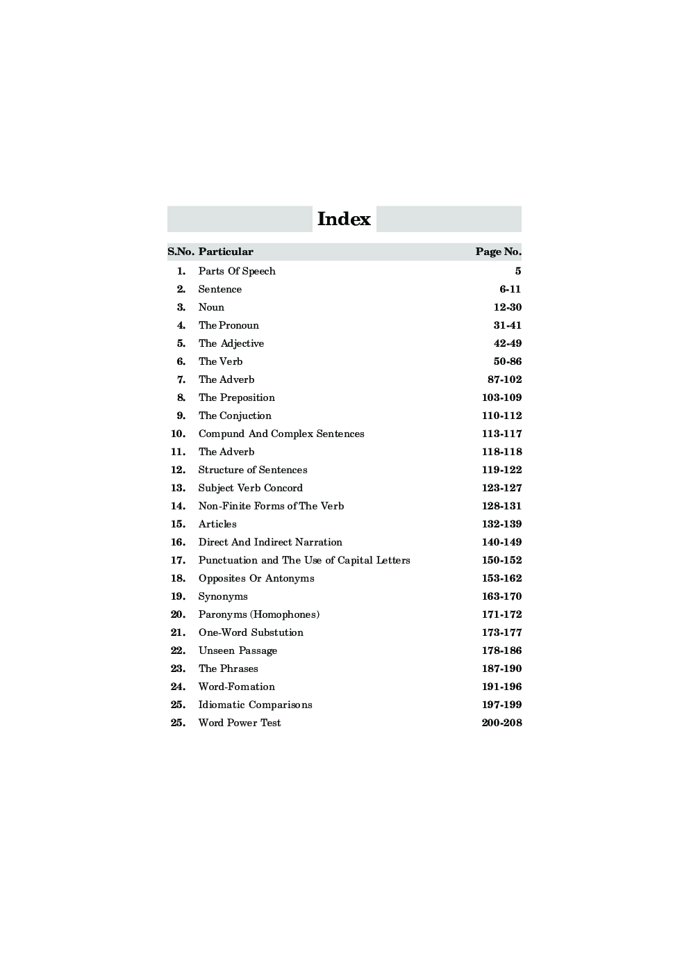 Puja General English With Objective Questions - Page 4