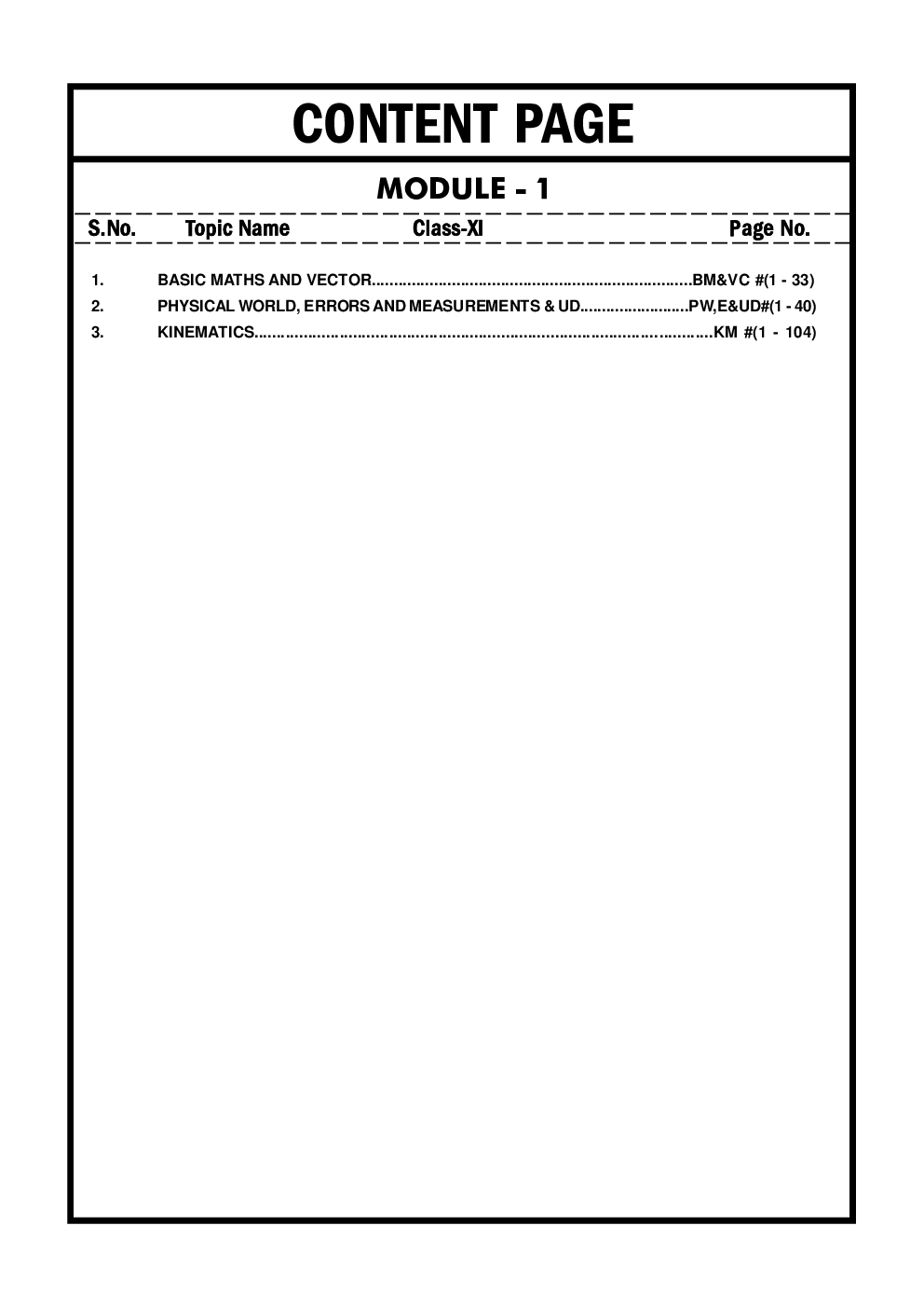 Study Package of Physics For NEET/AIIMS - Page 5