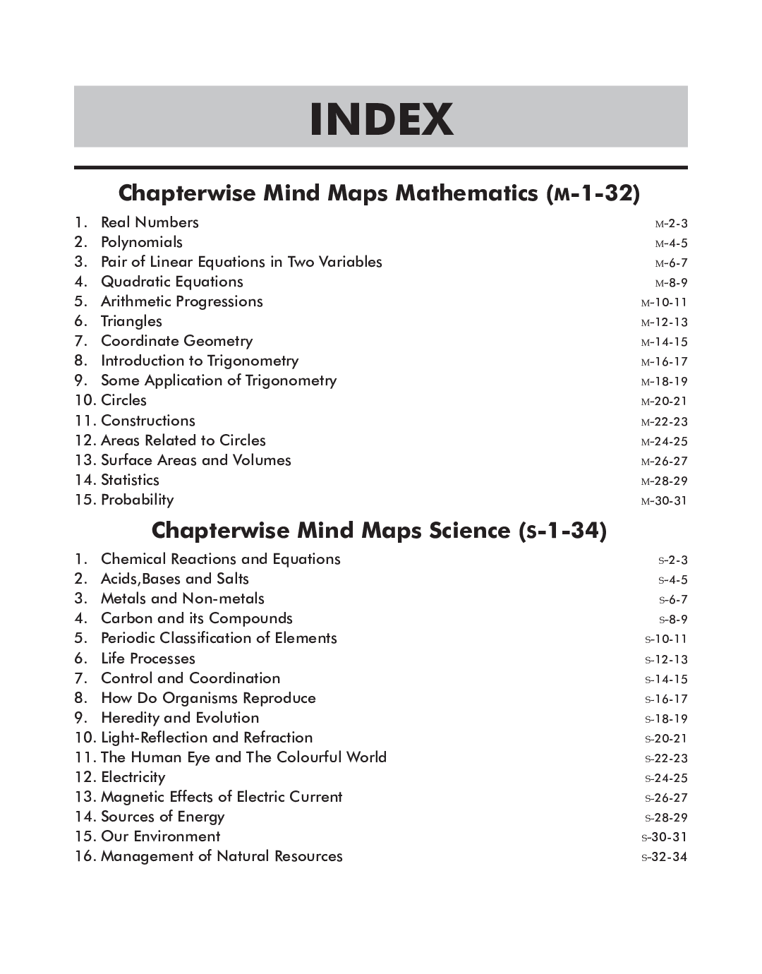 Quick Revision MINDMAPS/ Notes For CBSE Class 10 - Page 4