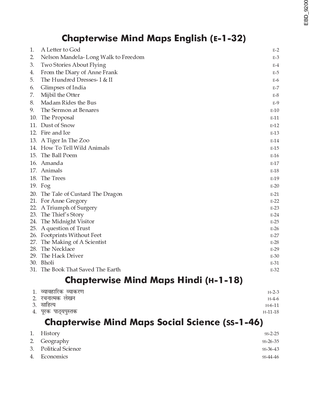 Quick Revision MINDMAPS/ Notes For CBSE Class 10 - Page 5