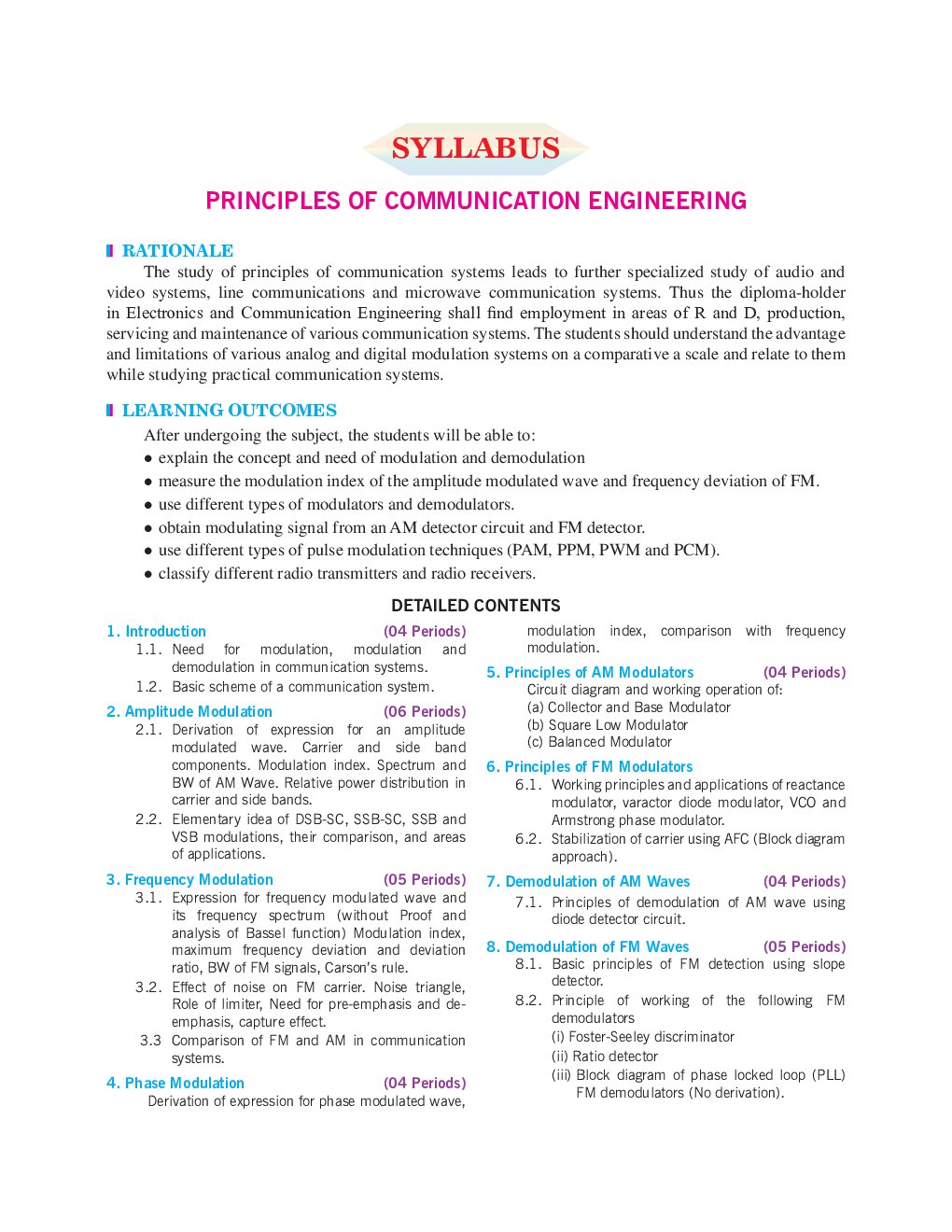 कम्युनिकेशन इंजीनियरिंग के सिद्धान्त - Page 5