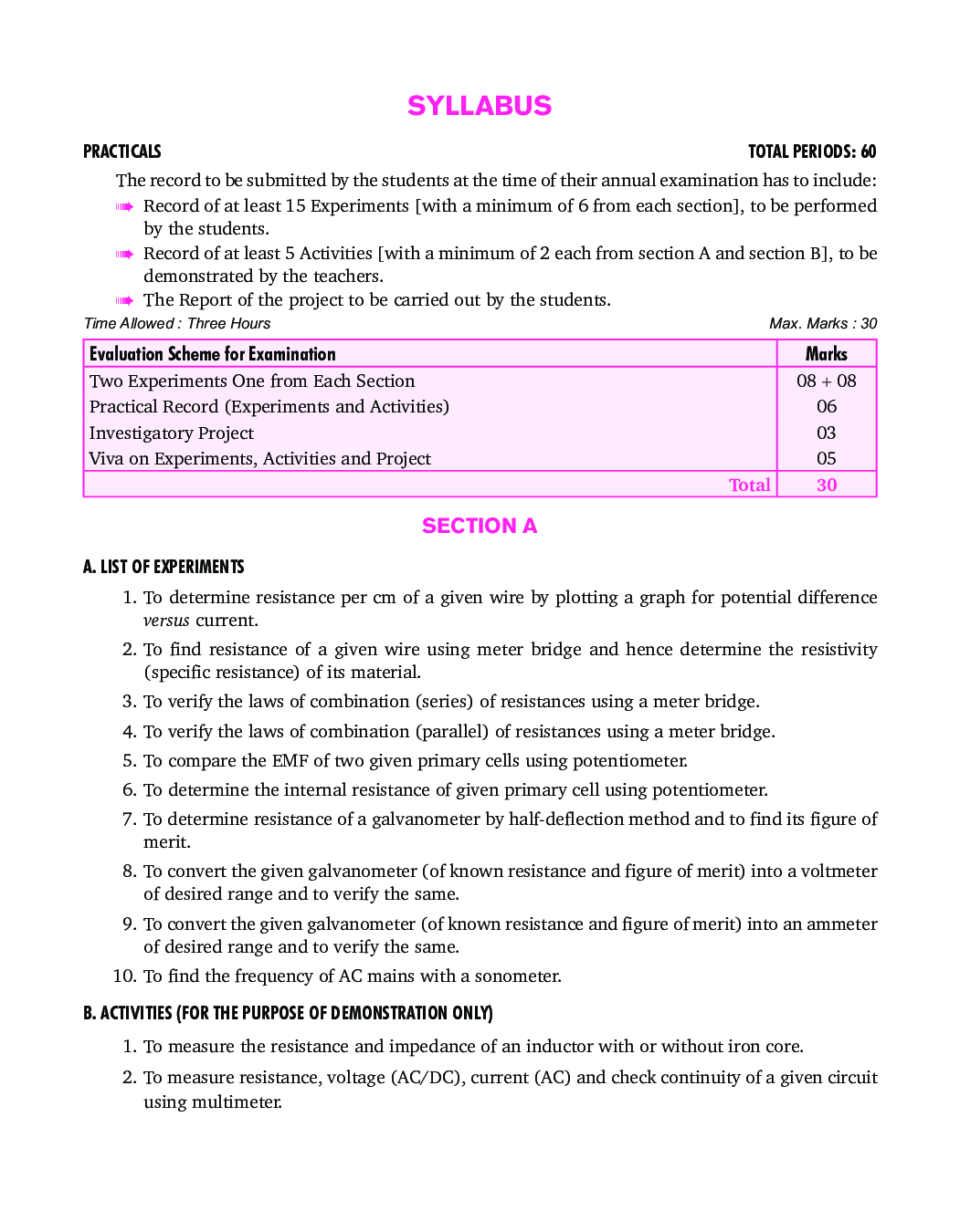 CBSE Physics Lab Manual For Class - XII - Page 5