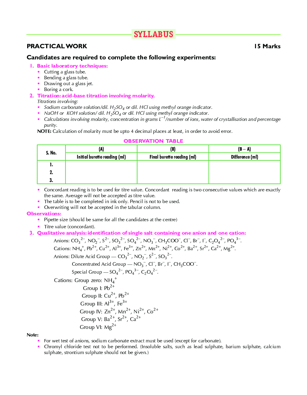 Download ISC Class 11 Chemistry Lab Manual PDF Online by R. K. Sharma