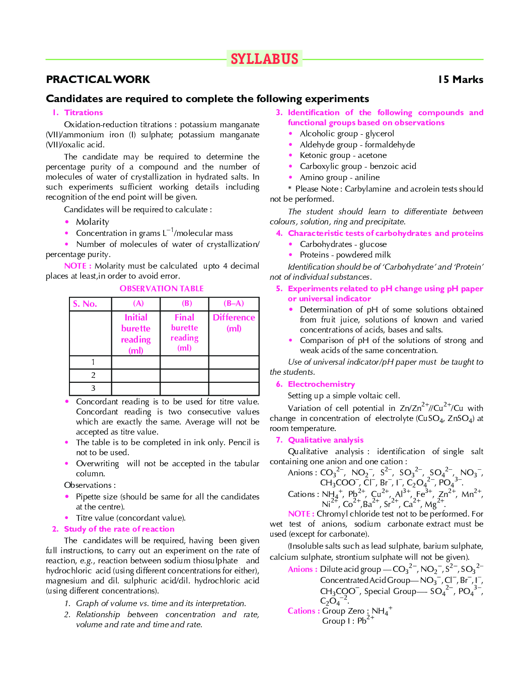 ISC Chemistry Lab Manual For Class - XII - Page 5