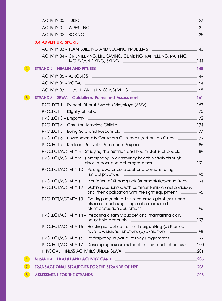 Mainstreaming Health And Physical Education Class 10 - Page 5