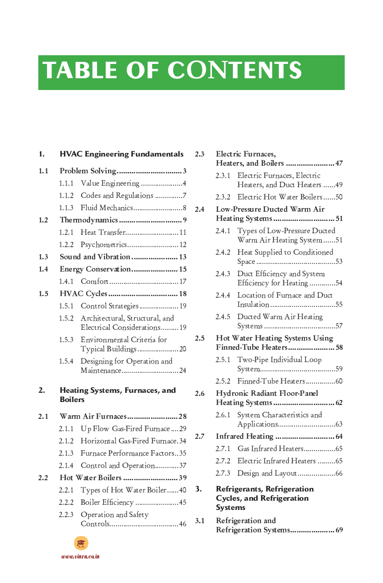 Automotice HVAC - Page 4
