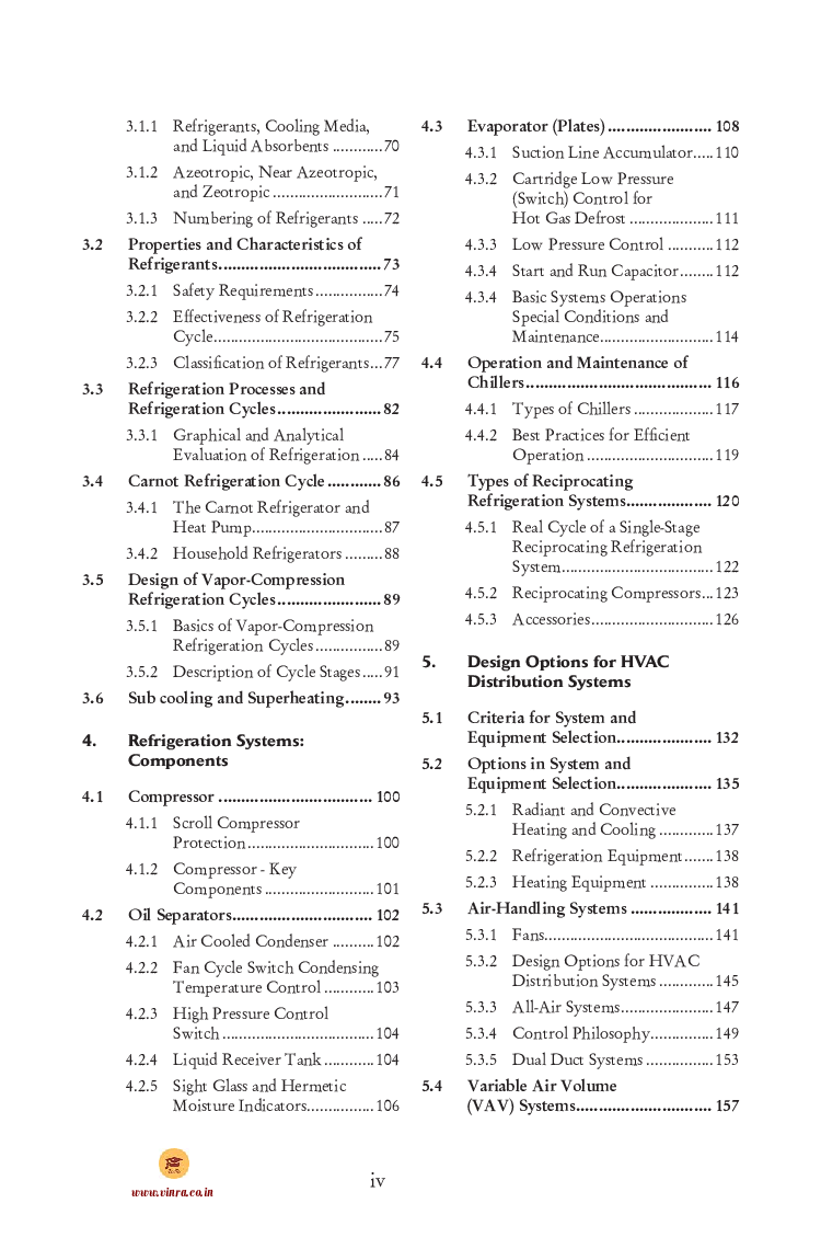 Automotice HVAC - Page 5