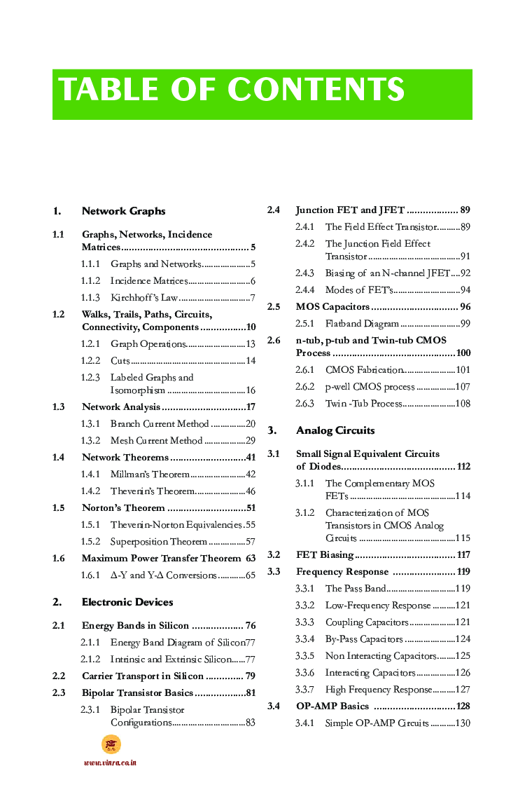 Communication Engineering - Page 4