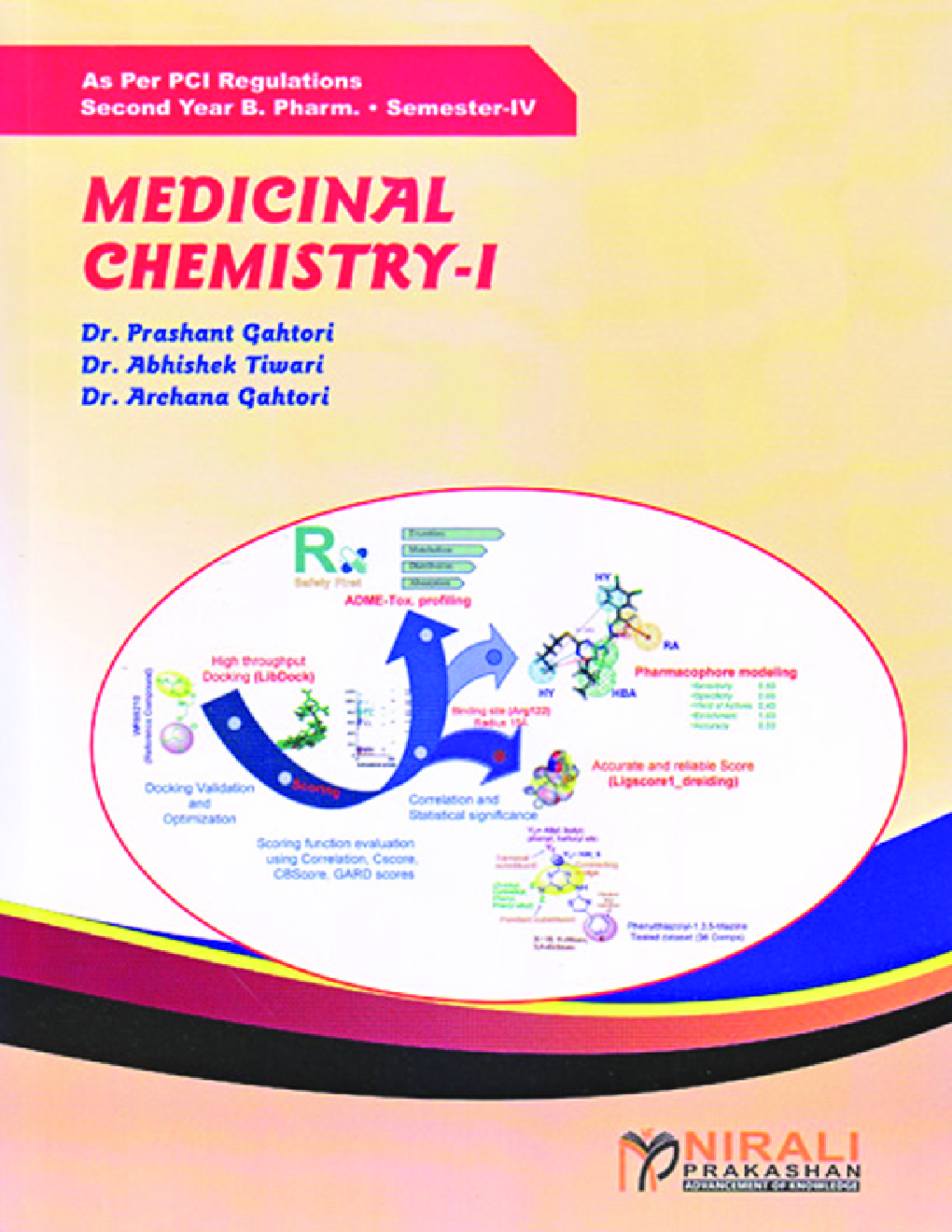 Medicinal Chemistry – I - Page 1