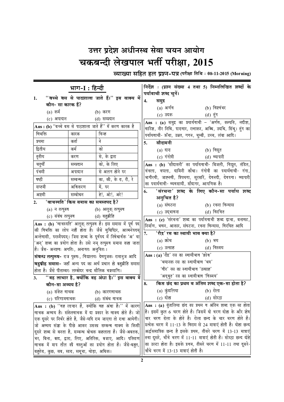 UPSSSC चकबंदी लेखपाल एवं राजस्व लेखपाल Solved Papers - Page 3