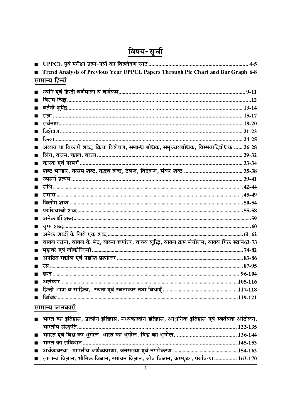 UPPCL जूनियर इंजीनियर Solved Papers (2020-21) - Page 3