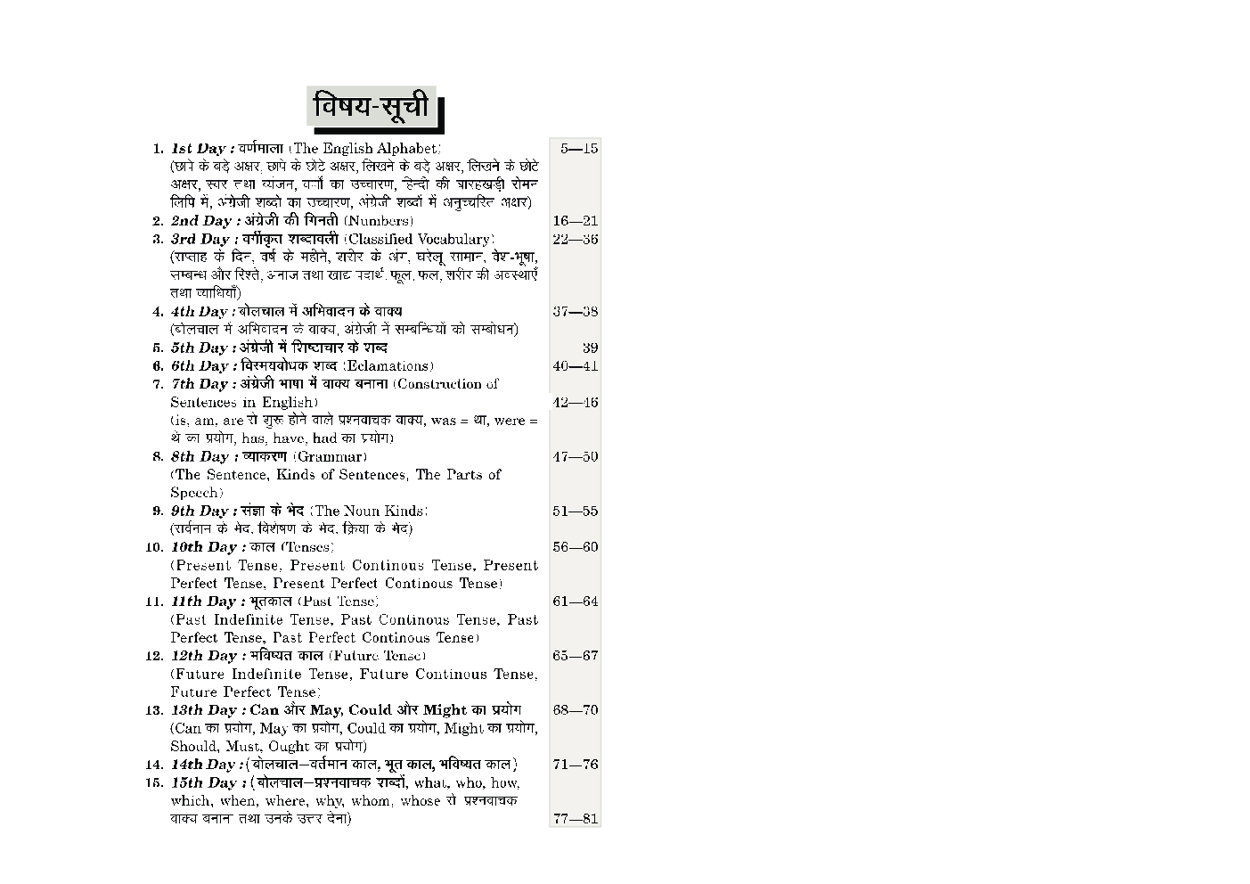 Puja English Speaking Course In Hindi - Page 4