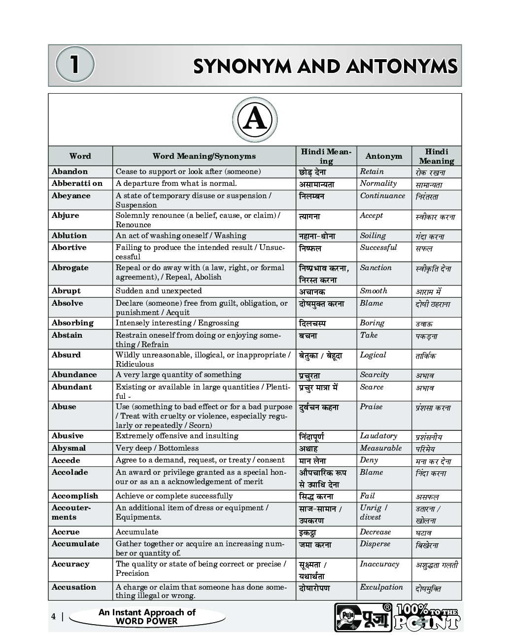 Puja Word Power - Page 5
