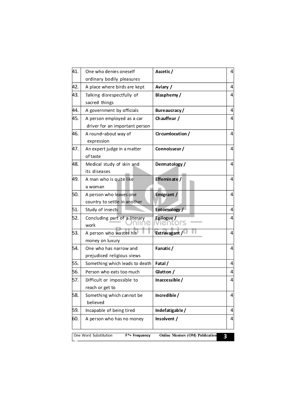 Download Error Free 2000 One Word Substitution Pdf Online 2020