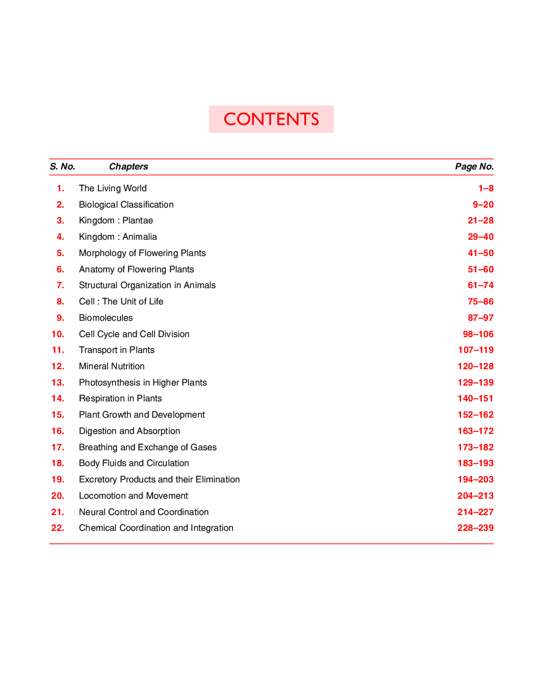 NCERT Solutions Biology For Class - XI - Page 4