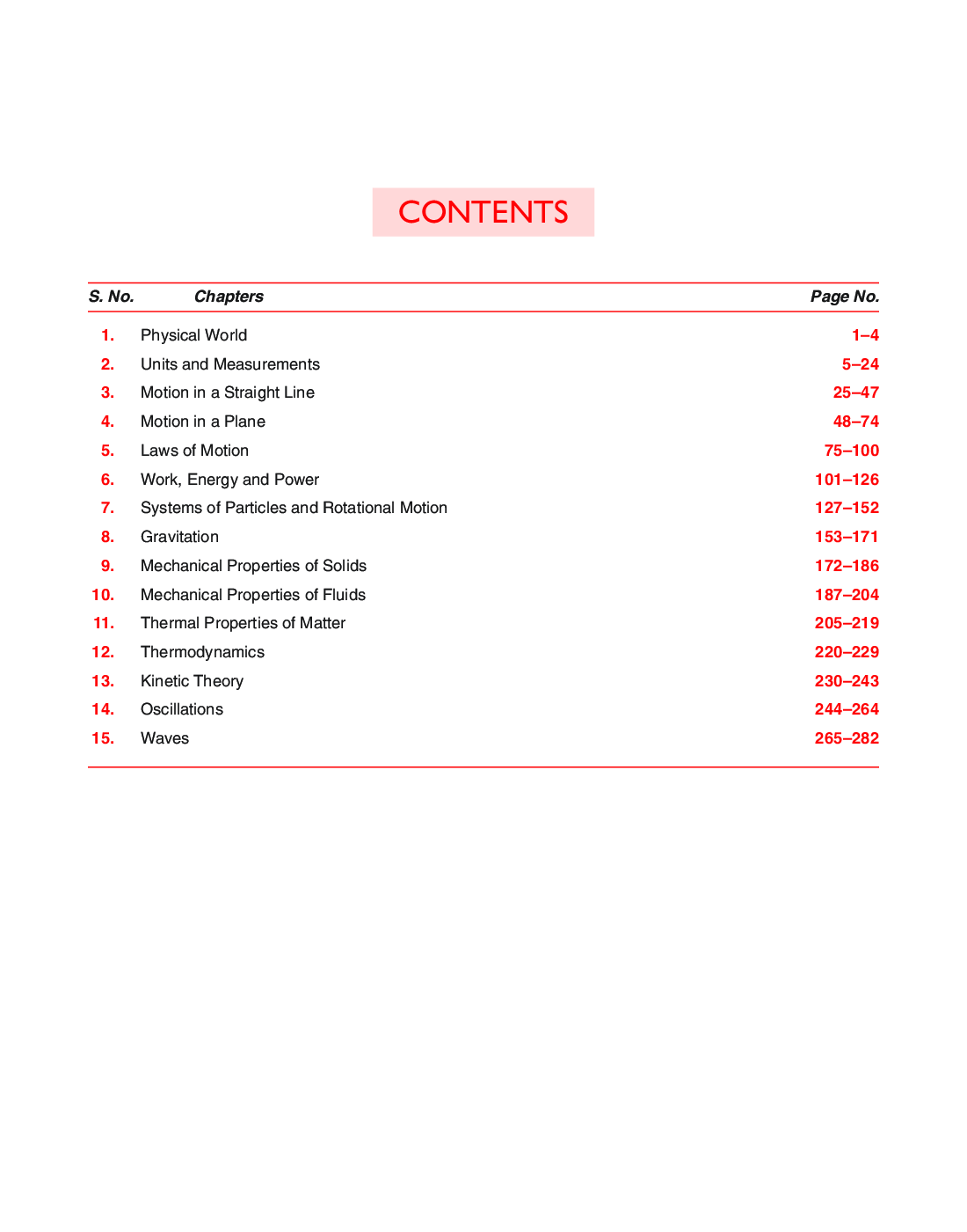 NCERT Solutions Physics For Class - XI - Page 4