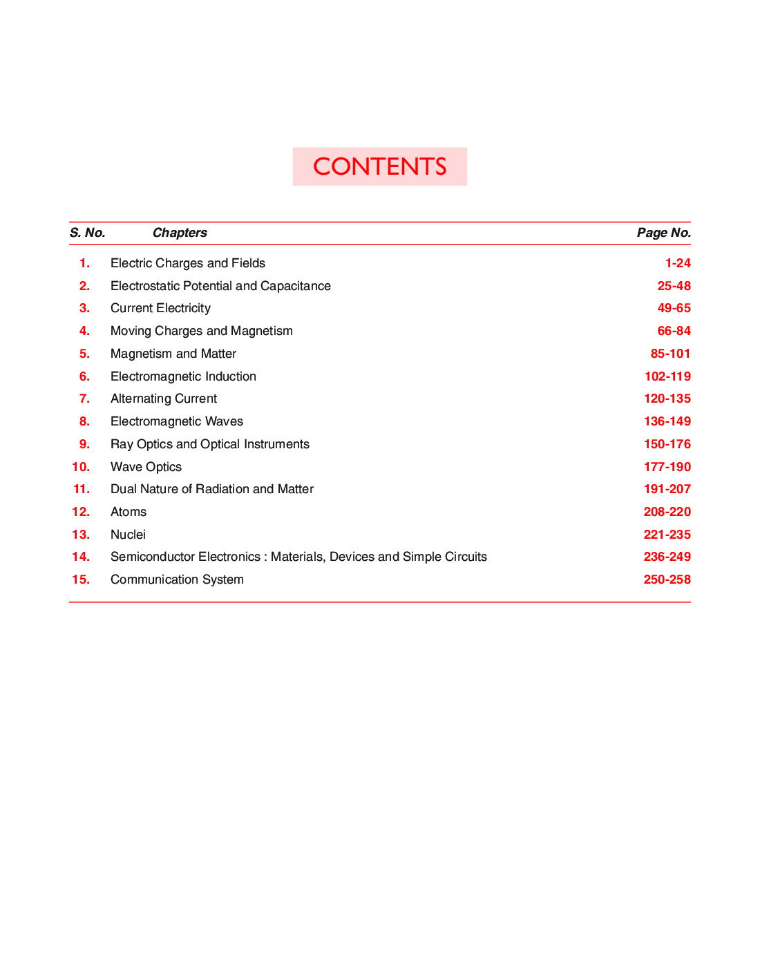NCERT Solutions Physics For Class - XII - Page 5