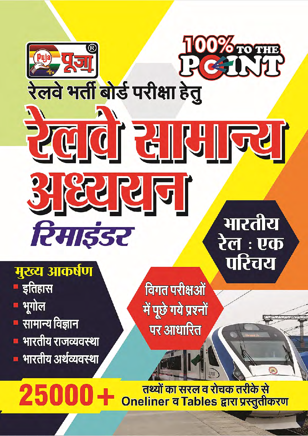 Puja रेलवे भर्ती बोर्ड परीक्षा हेतु रेलवे सामान्य अध्ययन रिमाइंडर  - Page 1