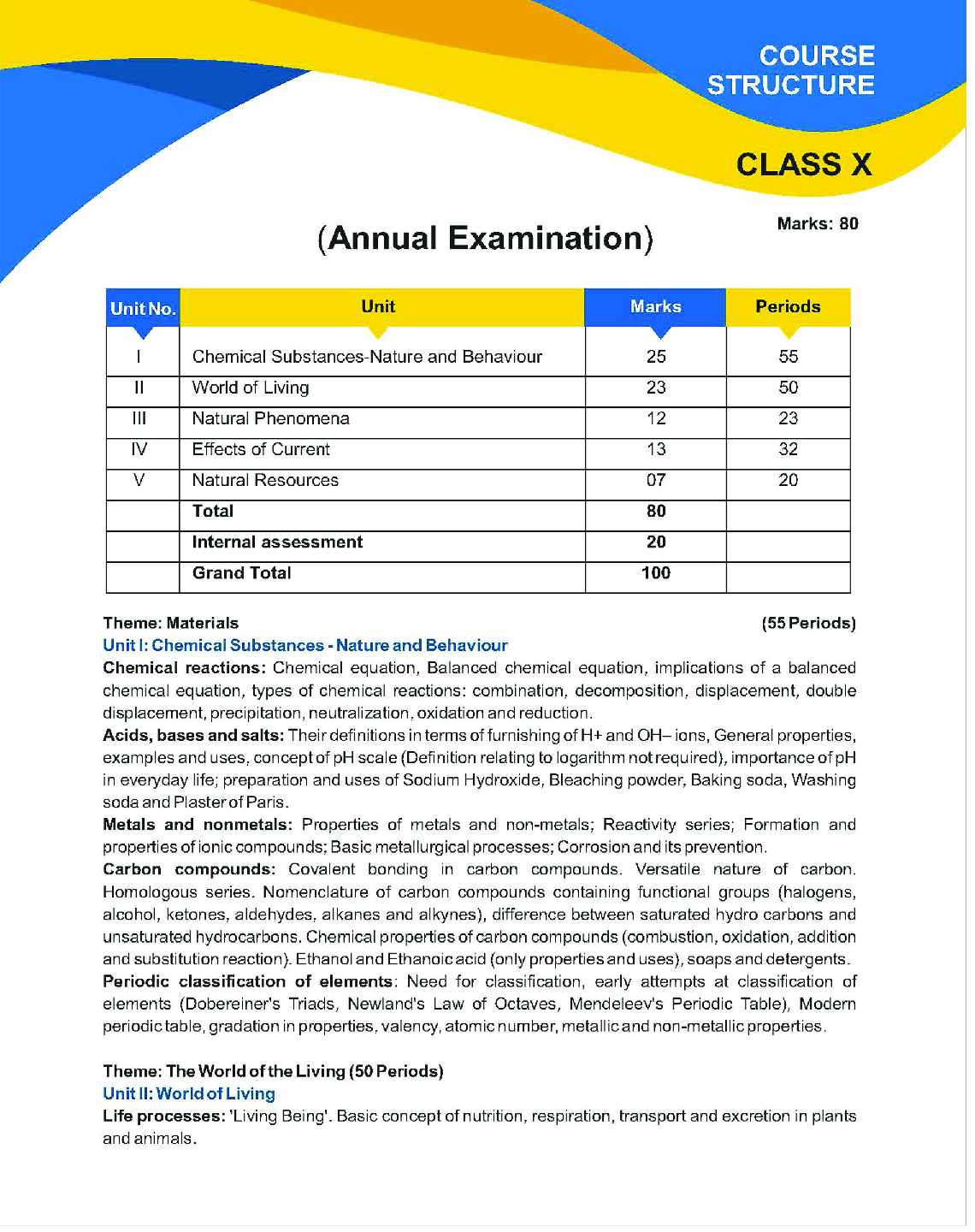 MaxxMarks CBSE Question Bank For Class - X Science (March 2021 Exam) - Page 4