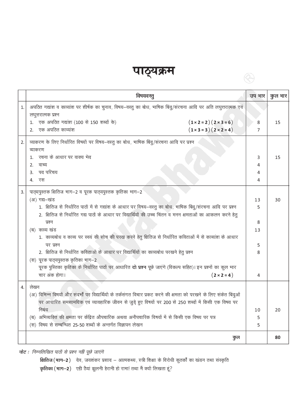 Download 771 CBSE Chapterwise Solved Papers HindiA For Class10 (20192011) by Snigdha Saxena