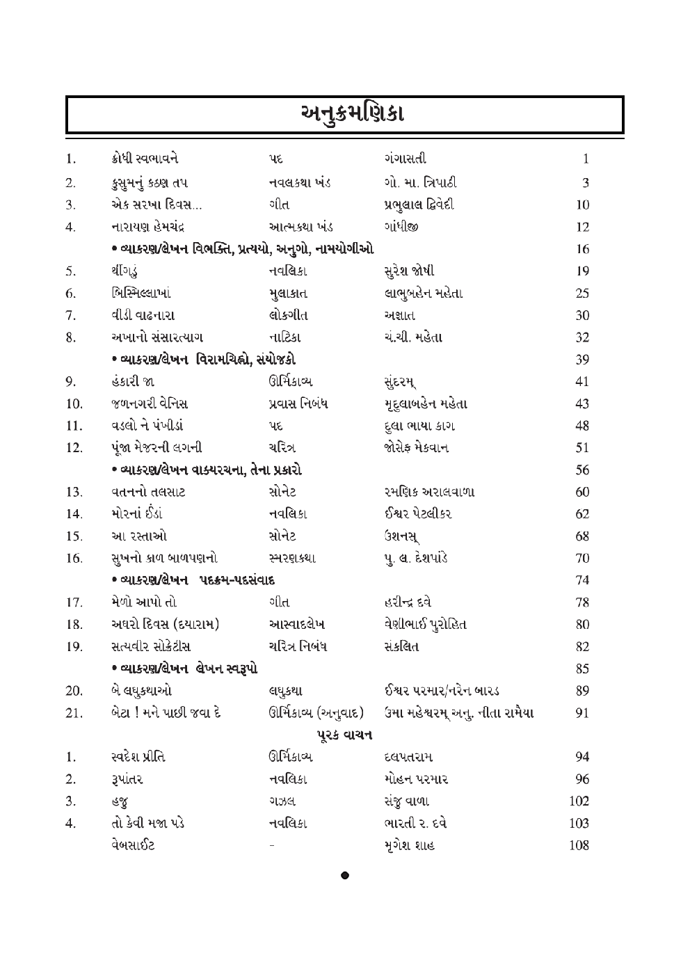 GSBST Textbook Gujarati Second Language For Class - XII - Page 5