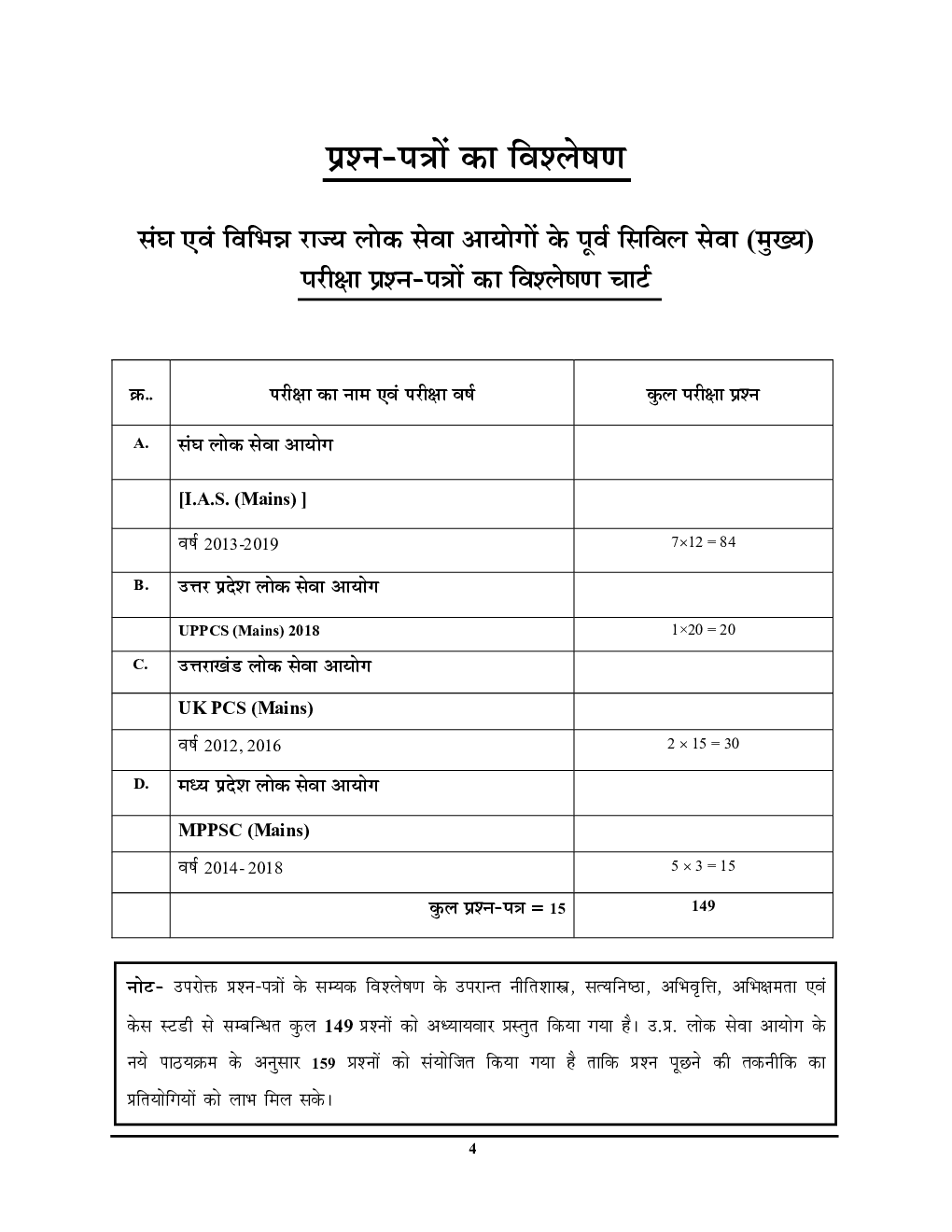 UPPCS Mains 4 सामान्य अध्ययन साल्व्ड पेपर्स - Page 5