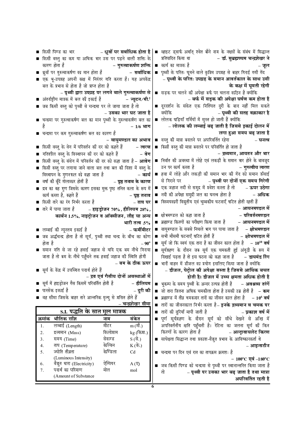 UPSSSC सामान्य जानकारी - Page 5