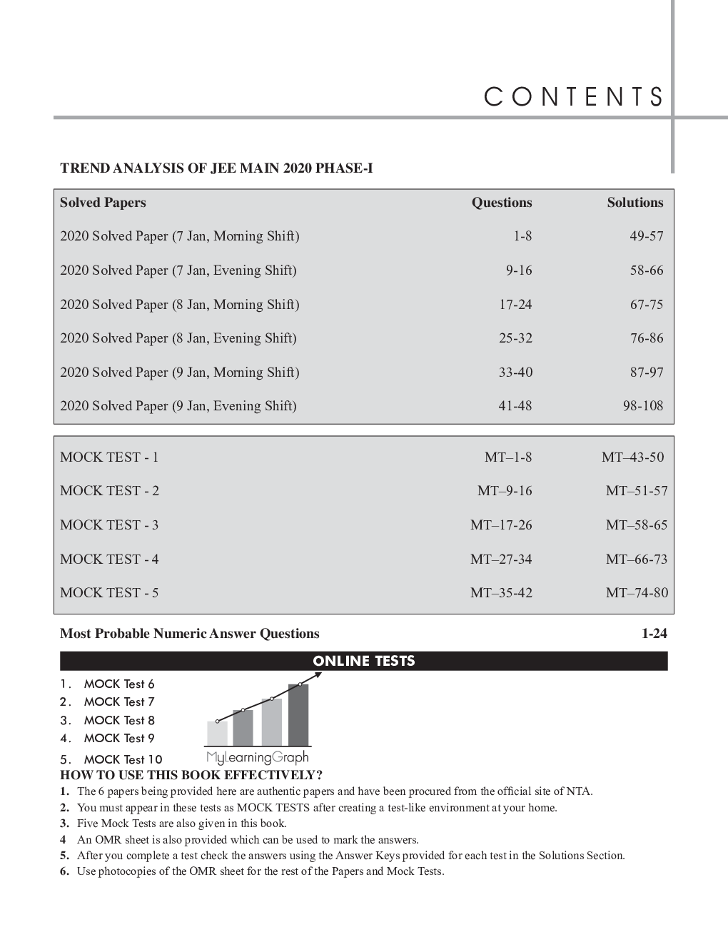 6 JEE Main Online 2020 Phase I Solved Papers With 10 Mock Tests (5 Online) - Page 4
