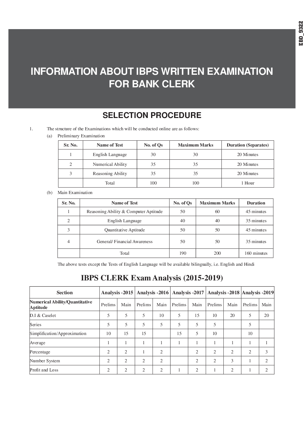Target IBPS Bank Clerk 20 Practice Sets Workbook For Preliminary & Main Exams (16 In Book + 4 Online Tests) 9th Edition - Page 5
