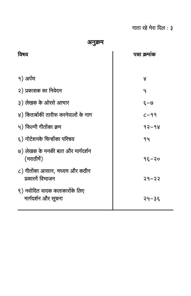 गाता रहे मेरा दिल भाग-1 - Page 4