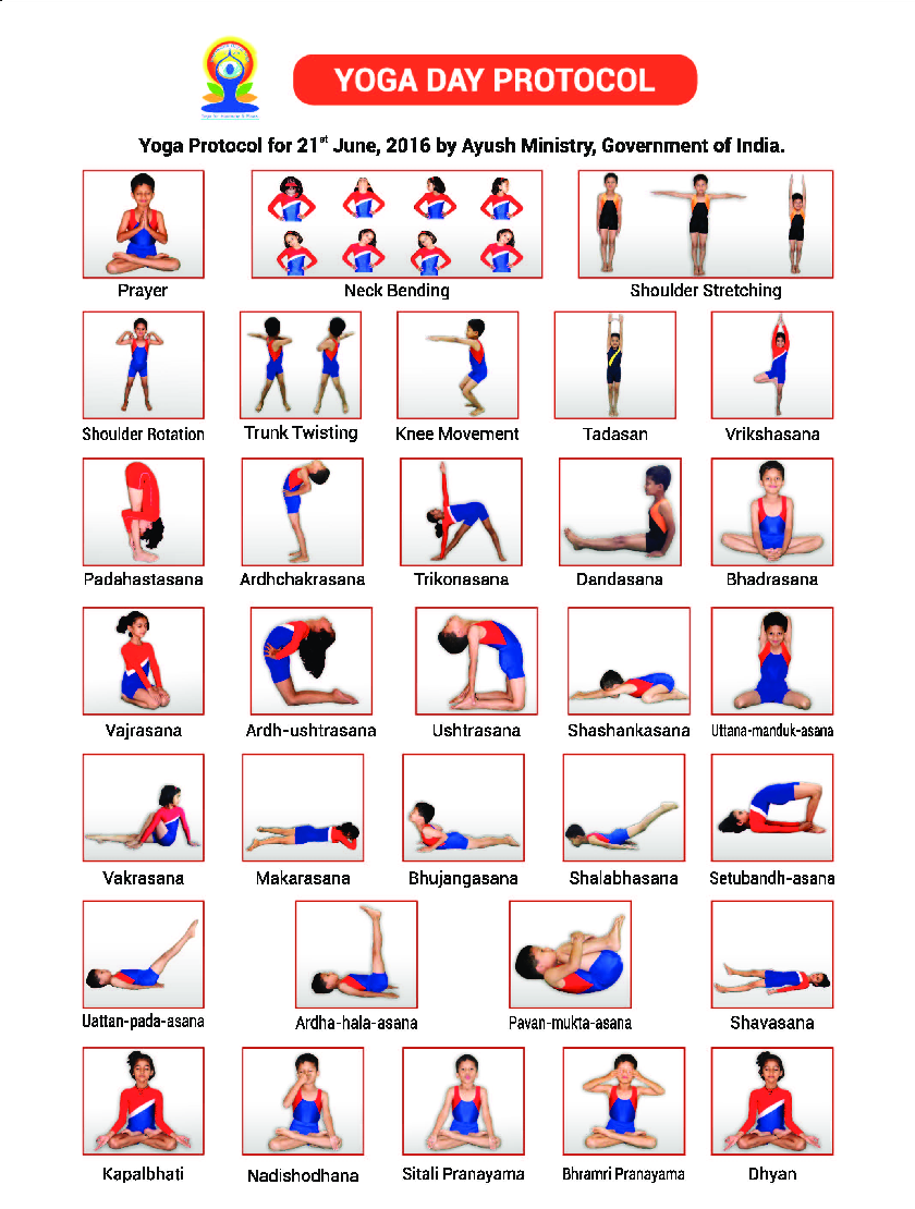 योगा फॉर किड्स इंग्रजी- मराठी - Page 3