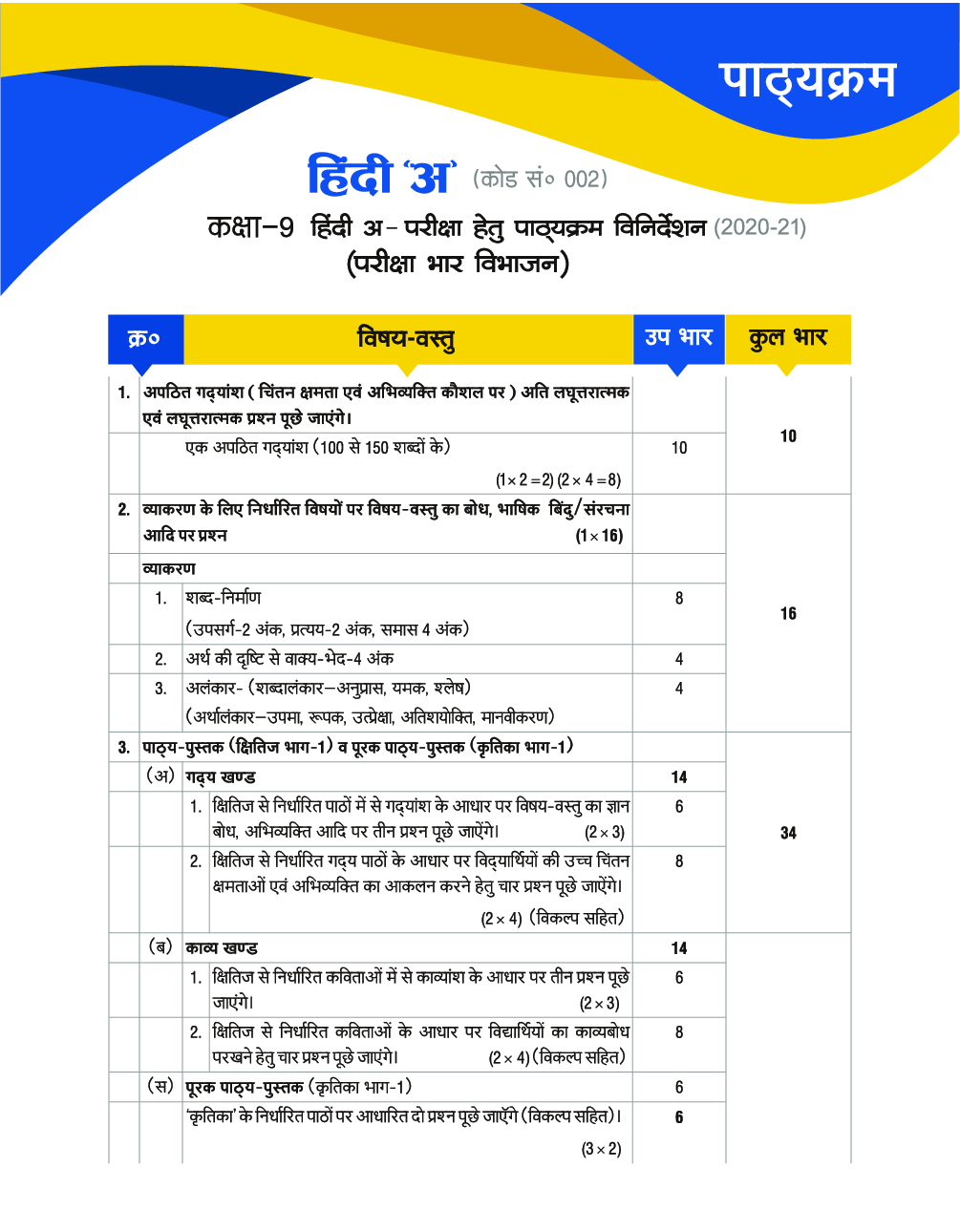 MaxxMarks CBSE Question Bank For Class - IX Hindi A (March 2021 Exam) - Page 5