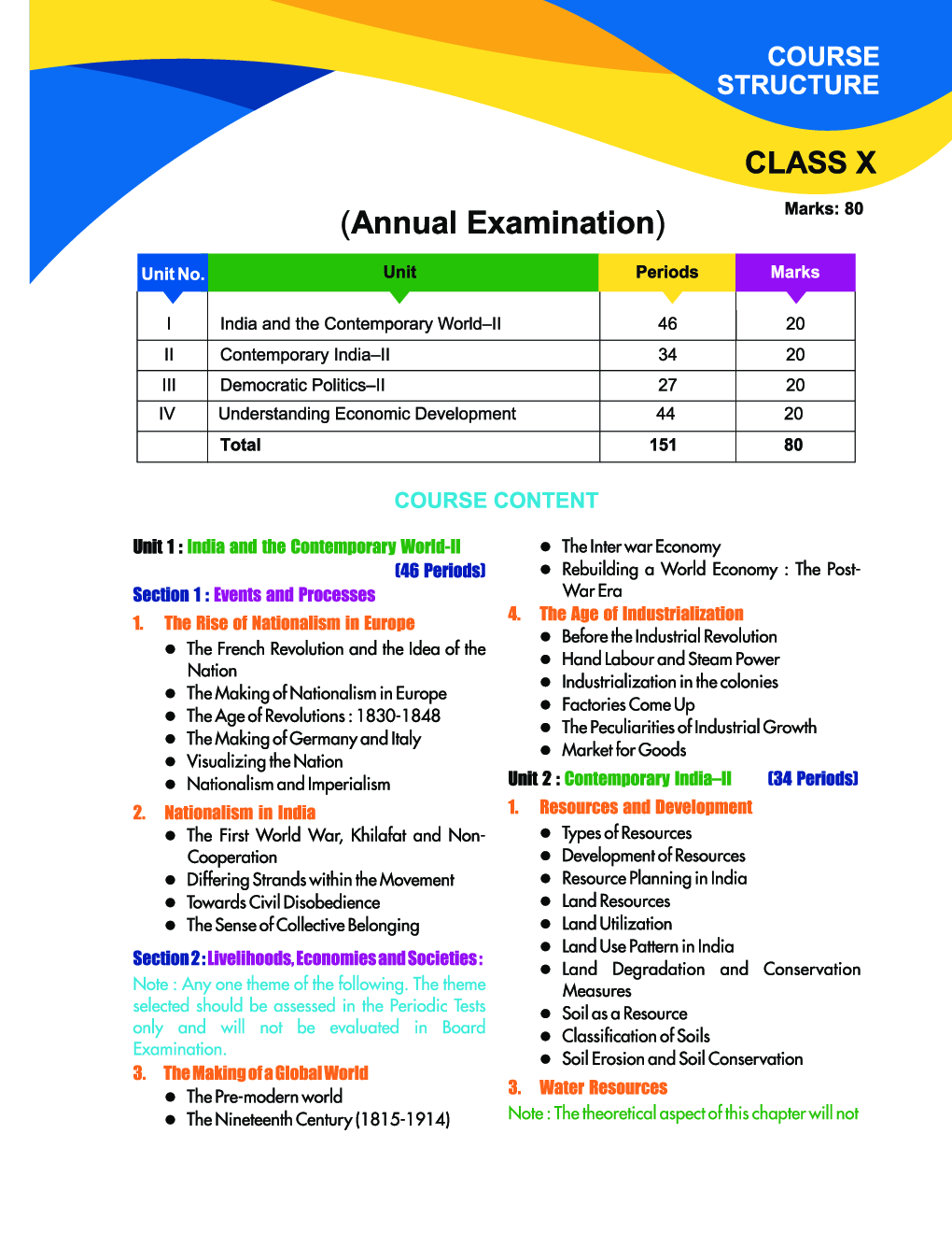 MaxxMarks CBSE Question Bank For Class - X Social Science (March 2021 Exam) - Page 4