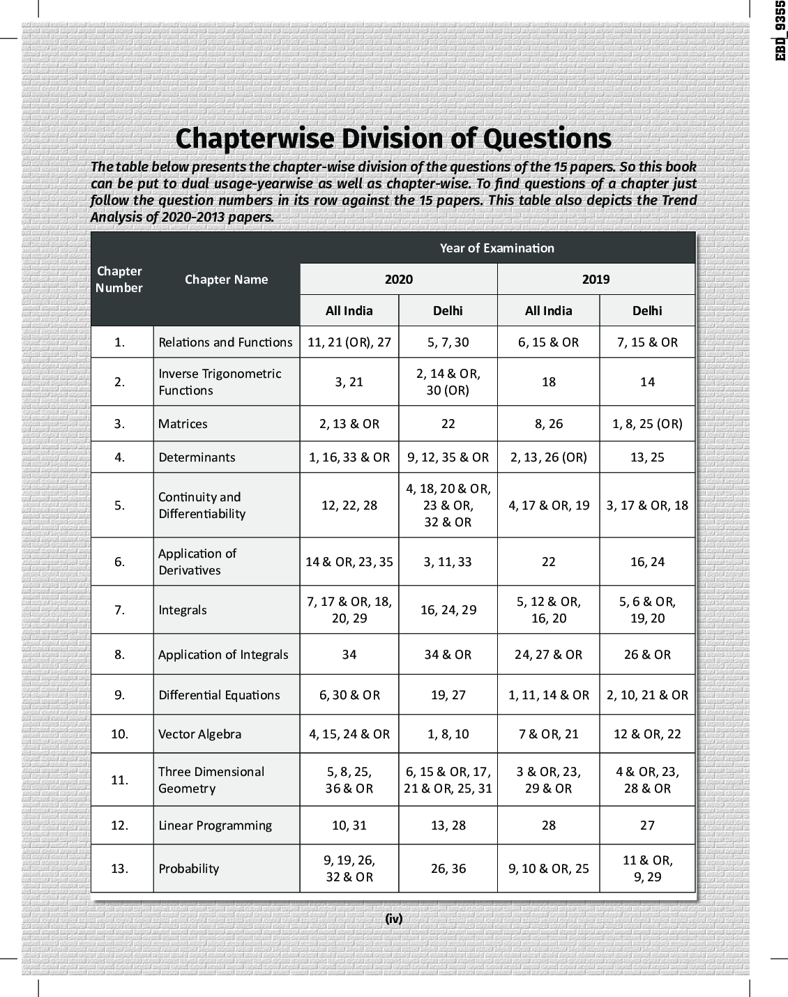 Mathematics Class 12 CBSE Board 8 Year-Wise (2013 - 2020) Solved Papers Powered With Concept Notes - Page 5