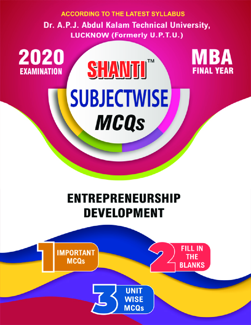 MCQs Of Entrepreneurship Development For MBA - Page 1