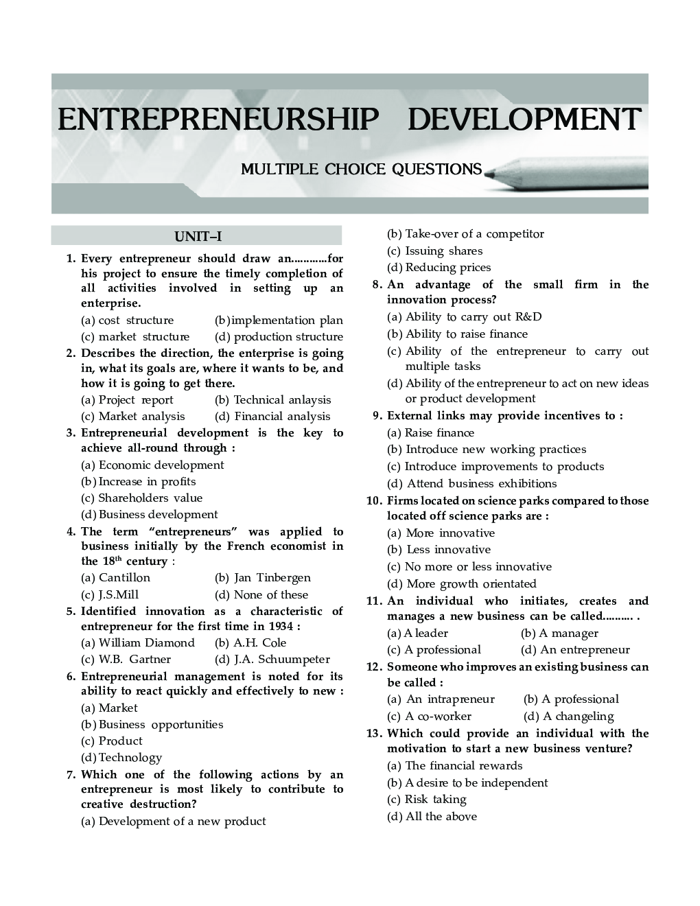MCQs Of Entrepreneurship Development For MBA - Page 3