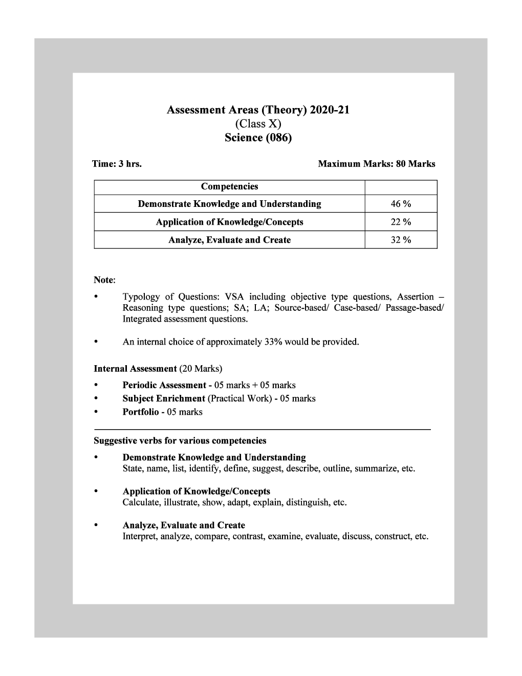 MCQs Of Science For Class-10 - Page 5