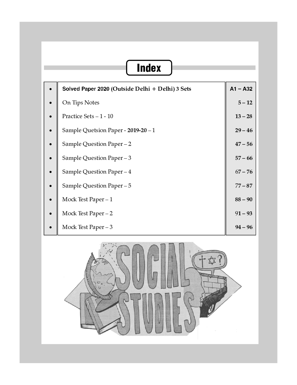 MCQs Of Social Science For Class-10 - Page 4