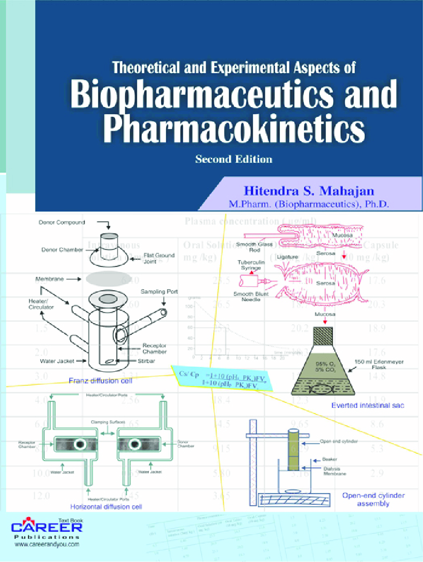 Theoretical and Experimental Aspects of Biopharmaceutics and pharmacokinetics - Page 1