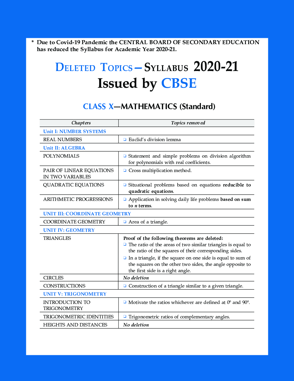 CBSE Chapterwise And Markswise Board Exam Question Bank By SHIVDAS For Class 10 Mathematics (Standard) (2021 Board Exam Edition) - Page 4